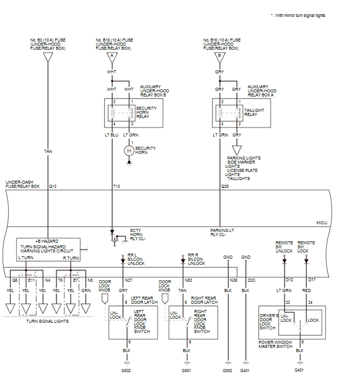 Security System Keyless Entry System - Testing & Troubleshooting